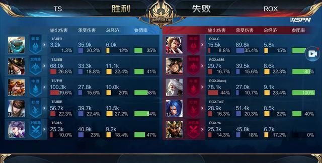 如滚地 如滚地