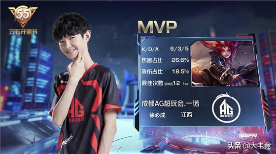 指同一公历